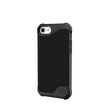 Urban Armor Gear UAG Metropolis LT Etui do iPhone SE 2022 / SE 2020 / iPhone 8 (Kevlar Black) (2)
